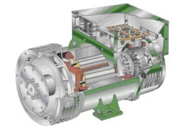 黄岛发电机内部结构图